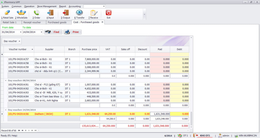 Tracking purchase good cost